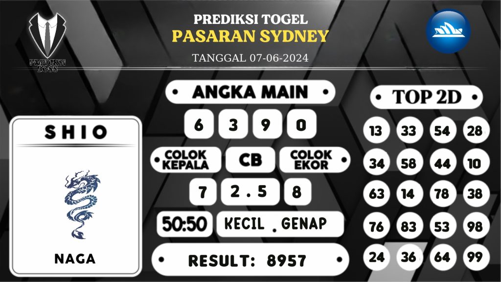 https://prediksibossjp.com/prediksi-boss-togel-sidney-jumat-07juni-2024/