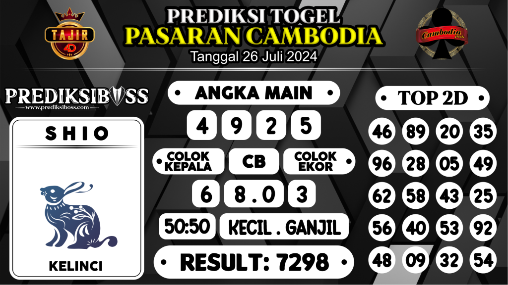 https://prediksibossjp.com/prediksi-boss-togel-cambodia-jumat-26-juli-2024/