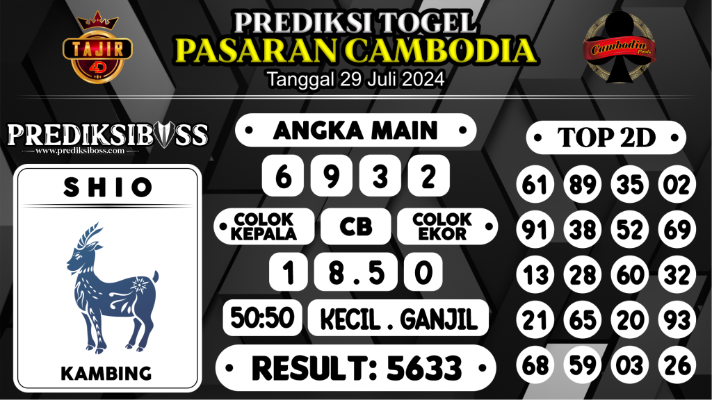 https://prediksibossjp.com/prediksi-boss-togel-cambodia-senin-29-juli-2024/