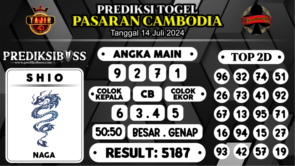 https://prediksibossjp.com/prediksi-boss-togel-cambodia-minggu-14-juli-2024/