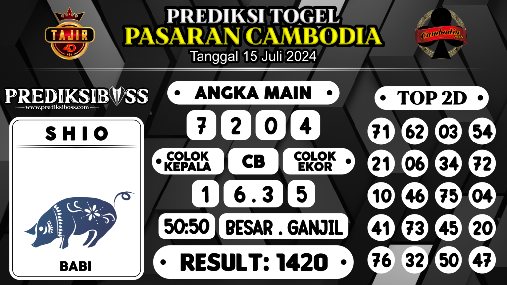 https://prediksibossjp.com/prediksi-boss-togel-cambodia-senin-15-juli-2024/