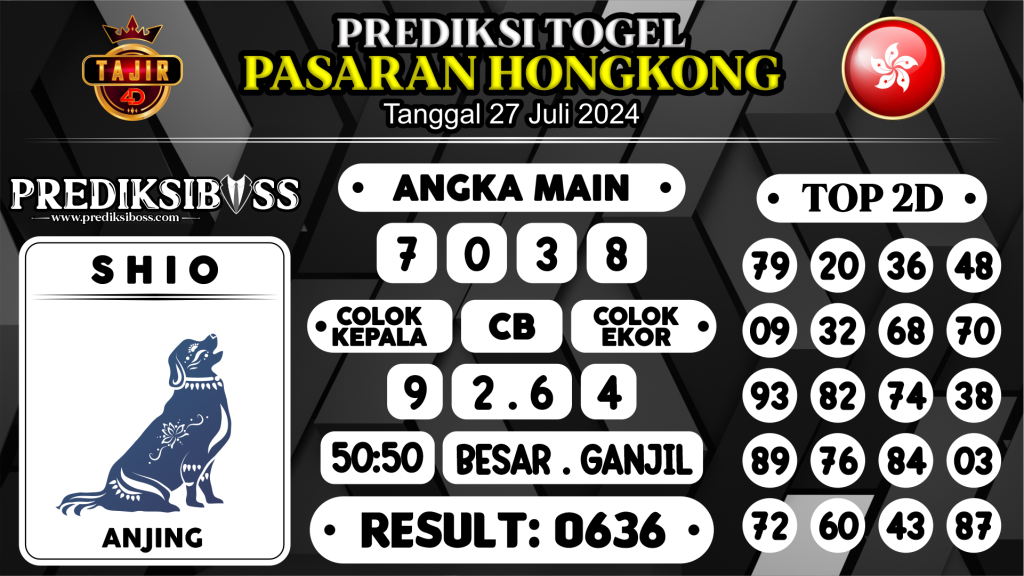 https://prediksibossjp.com/prediksi-boss-togel-hongkong-sabtu-27-juli-2024/