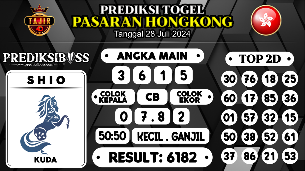 https://prediksibossjp.com/prediksi-boss-togel-hongkong-minggu-28-juli-2024/