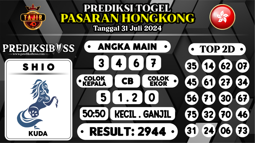 https://prediksibossjp.com/prediksi-boss-togel-hongkong-rabu-31-juli-2024/