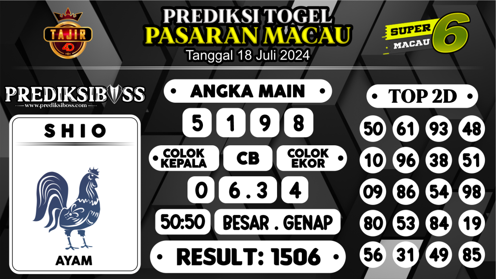 https://prediksibossjp.com/prediksi-boss-togel-macau-kamis-18-juli-2024/