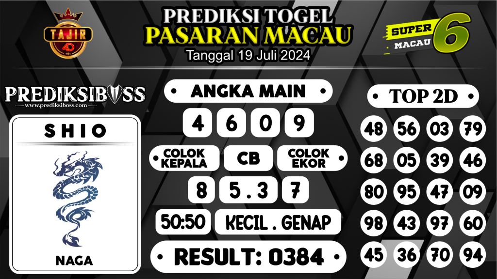 https://prediksibossjp.com/prediksi-boss-togel-macau-jumat-19-juli-2024/