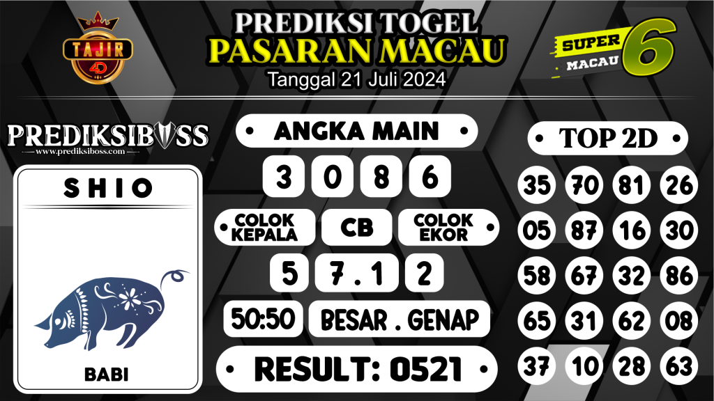 https://prediksibossjp.com/prediksi-boss-togel-macau-minggu-21-juli-2024/