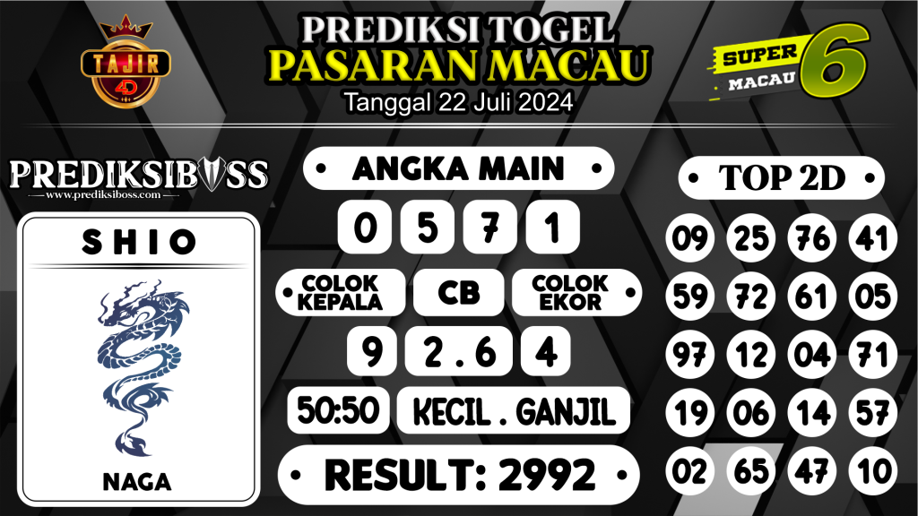 https://prediksibossjp.com/prediksi-boss-togel-macau-senin-22-juli-2024/