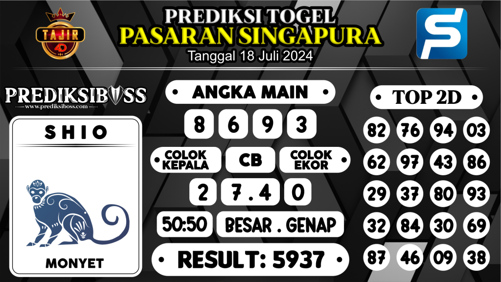 https://prediksibossjp.com/prediksi-boss-togel-sgp-kamis-18-juli-2024/