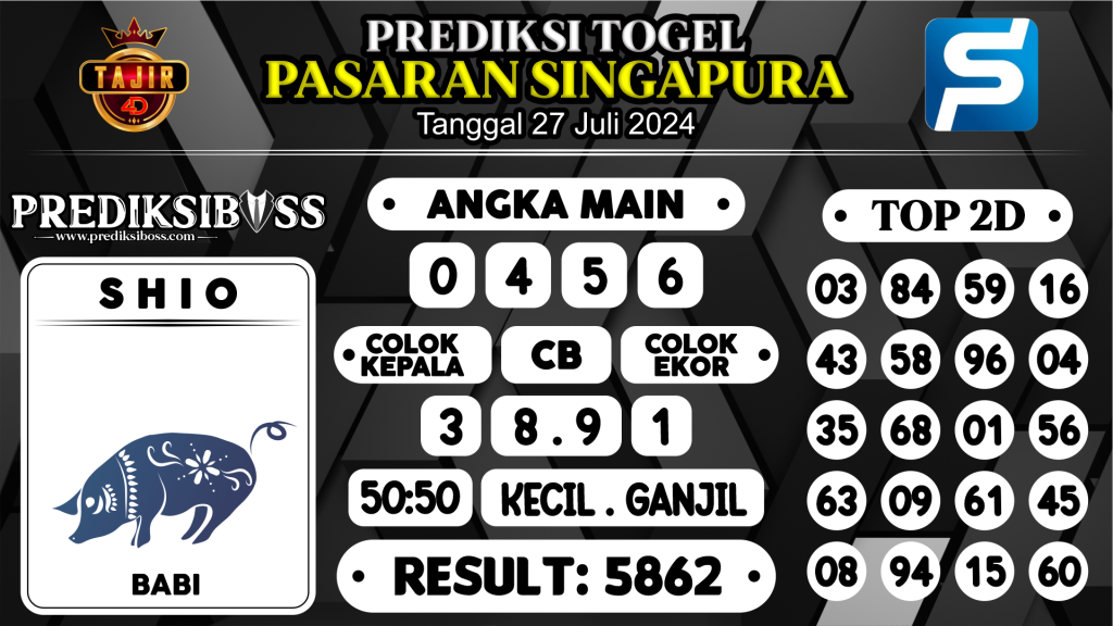 https://prediksibossjp.com/prediksi-boss-togel-sgp-sabtu-27-juli-2024/