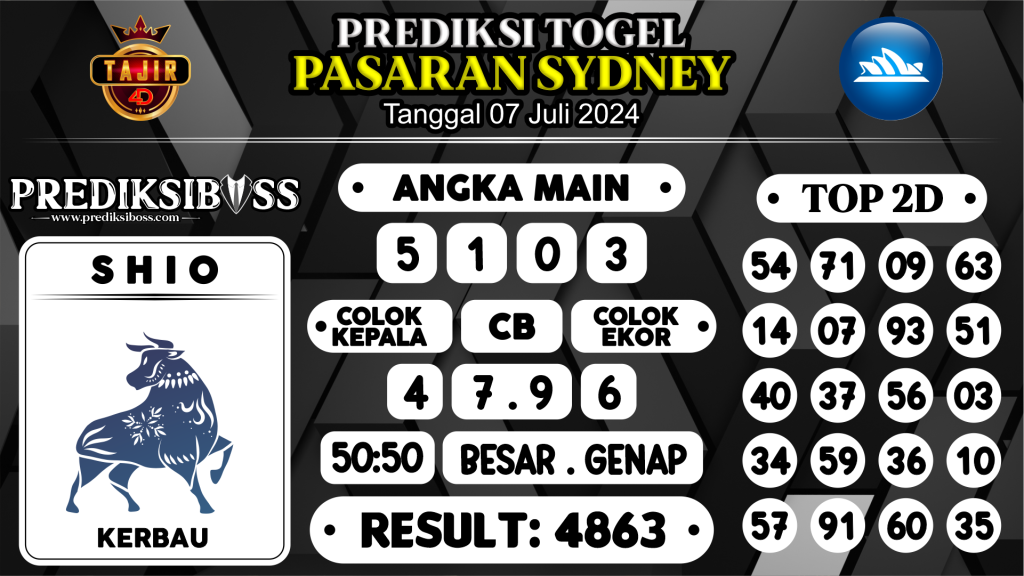 https://prediksibossjp.com/prediksi-boss-togel-sidney-minggu-07-juli-2024/