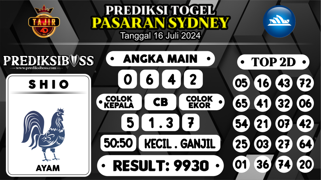 https://prediksibossjp.com/prediksi-boss-togel-sidney-selasa-16-juli-2024/