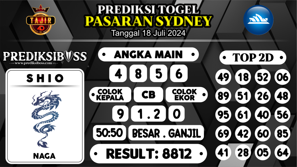 https://prediksibossjp.com/prediksi-boss-togel-sidney-kamis-18-juli-2024/