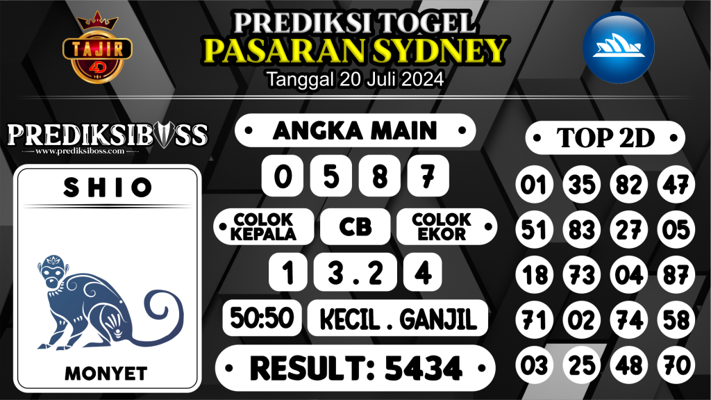 https://prediksibossjp.com/prediksi-boss-togel-sidney-sabtu-20-juli-2024/