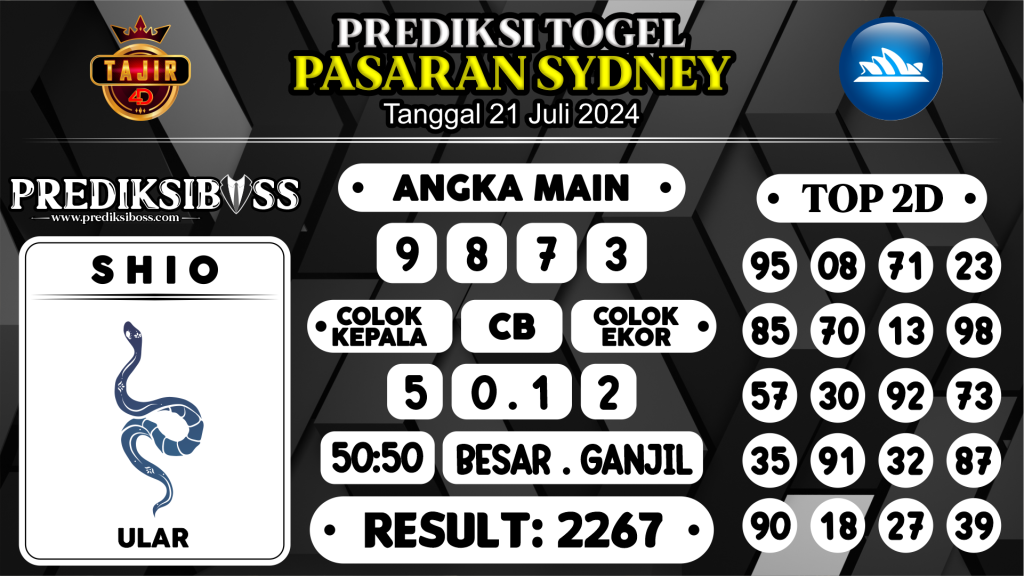 https://prediksibossjp.com/prediksi-boss-togel-sidney-minggu-21-juli-2024/