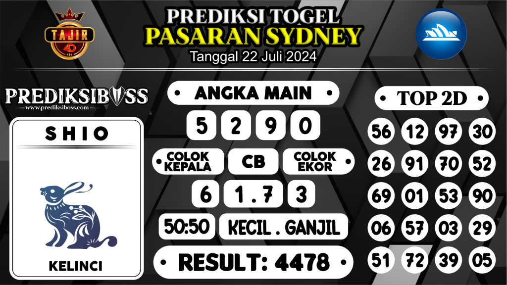 https://prediksibossjp.com/prediksi-boss-togel-sidney-senin-22-juli-2024/