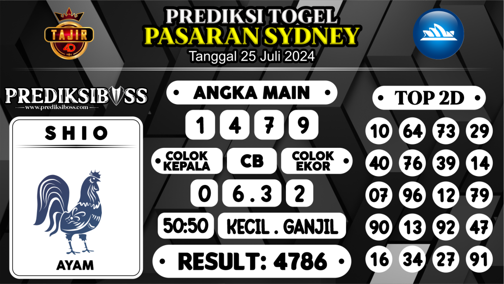 https://prediksibossjp.com/prediksi-boss-togel-sidney-kamis-25-juli-2024/