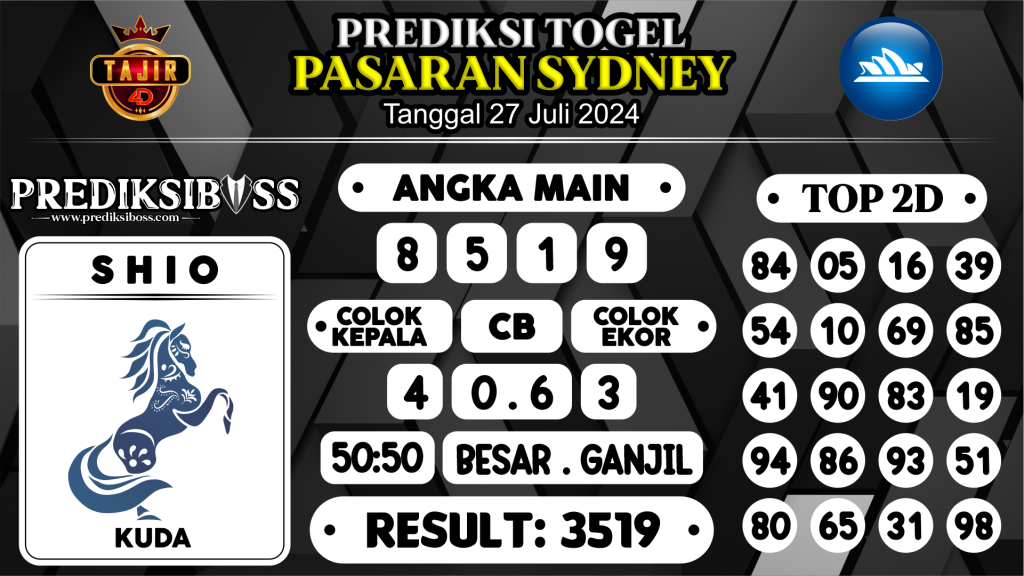 https://prediksibossjp.com/prediksi-boss-togel-sidney-sabtu-27-juli-2024/