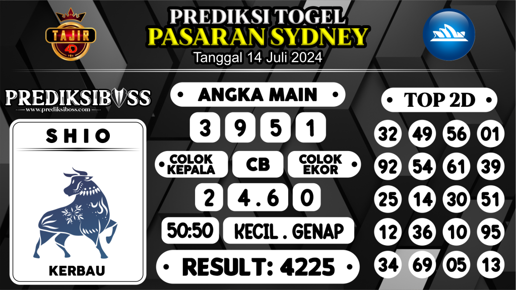 https://prediksibossjp.com/prediksi-boss-togel-sidney-minggu-14-juli-2024/