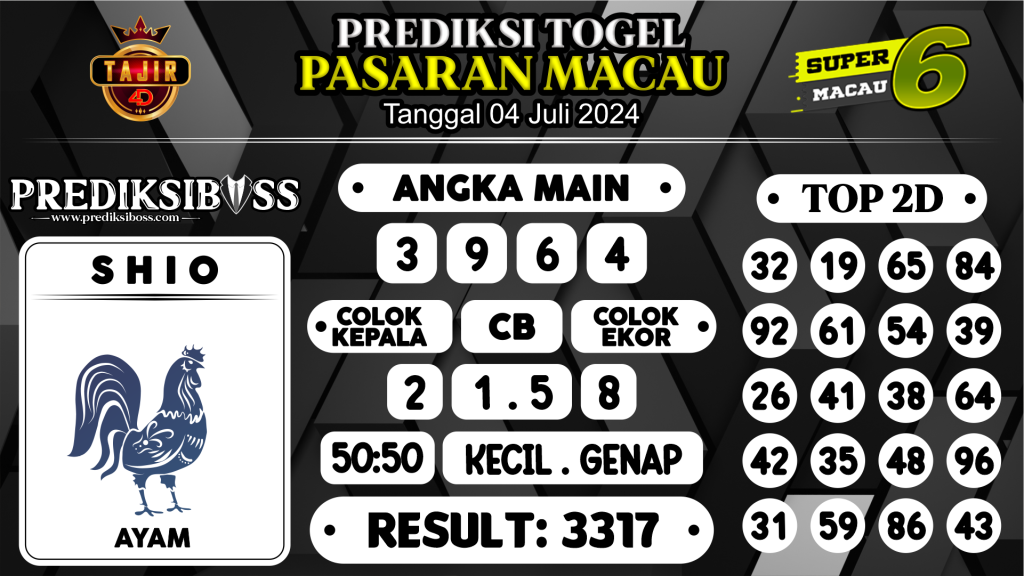 https://prediksibossjp.com/prediksi-boss-togel-macau-kamis-04-juli-2024/