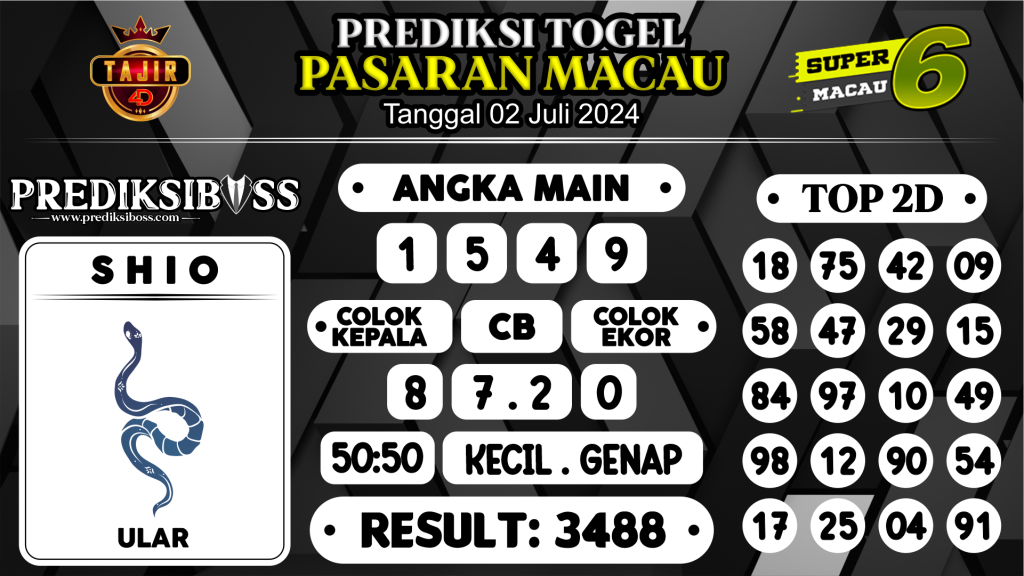 https://prediksibossjp.com/prediksi-boss-togel-macau-selasa-02-juli-2024/