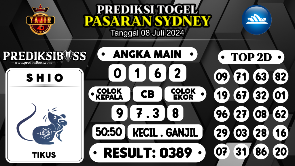 https://prediksibossjp.com/prediksi-boss-togel-sidney-senin-08-juli-2024/