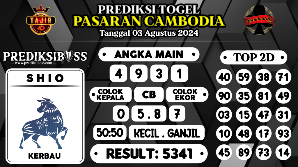 https://prediksibossjp.com/prediksi-boss-togel-cambodia-sabtu-03-agustus-2024/