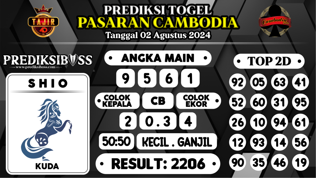 https://prediksibossjp.com/prediksi-boss-togel-cambodia-jumat-02-agustus-2024/