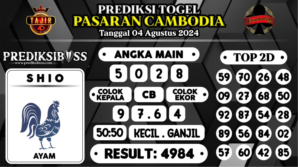 https://prediksibossjp.com/prediksi-boss-togel-cambodia-minggu-04-agustus-2024/