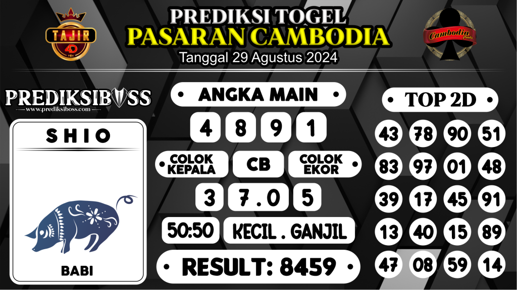 https://prediksibossjp.com/prediksi-boss-togel-cambodia-kamis-29-agustus-2024/