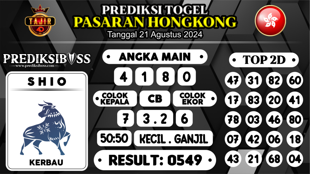 https://prediksibossjp.com/prediksi-boss-togel-hongkong-rabu-21-agustus-2024/