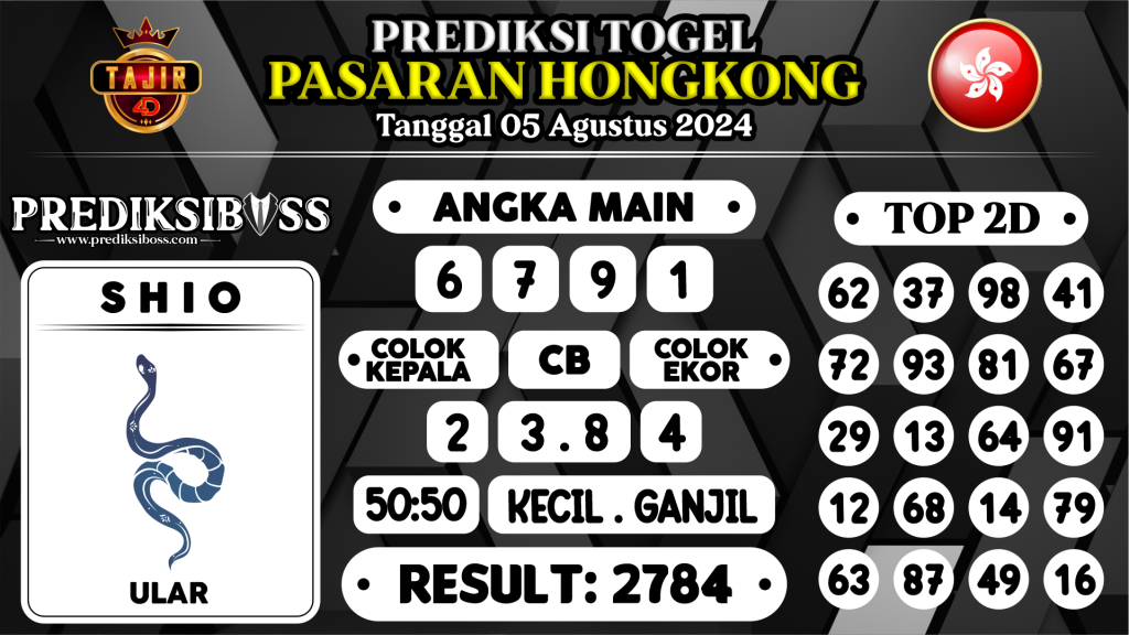 https://prediksibossjp.com/prediksi-boss-togel-hongkong-senin-05-agustus-2024/