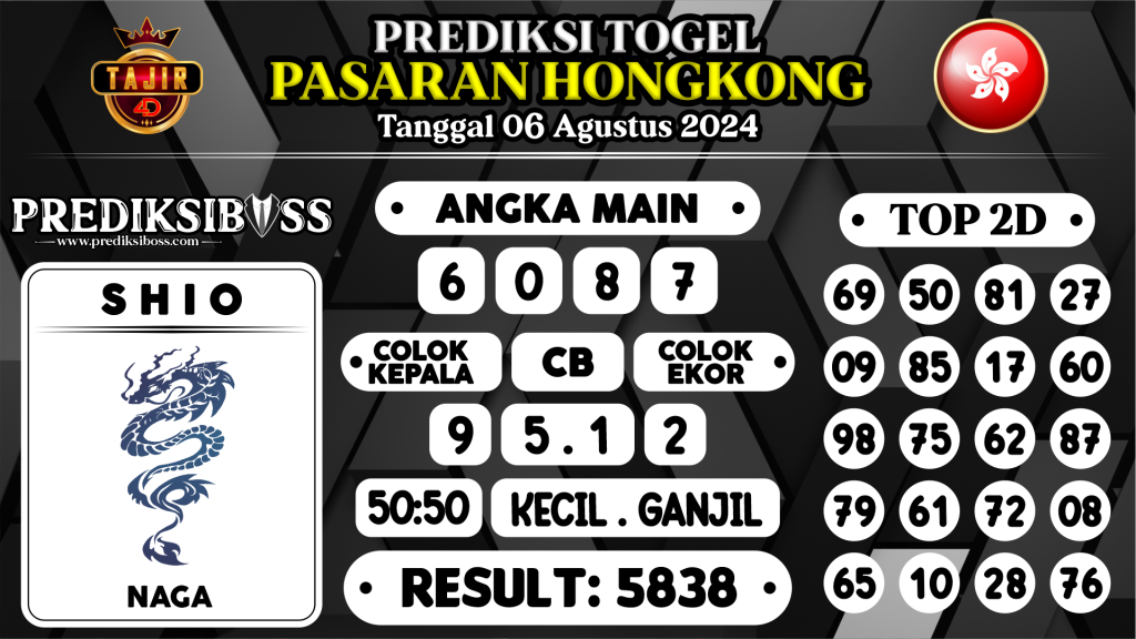 https://prediksibossjp.com/prediksi-boss-togel-hongkong-selasa-06-agustus-2024/