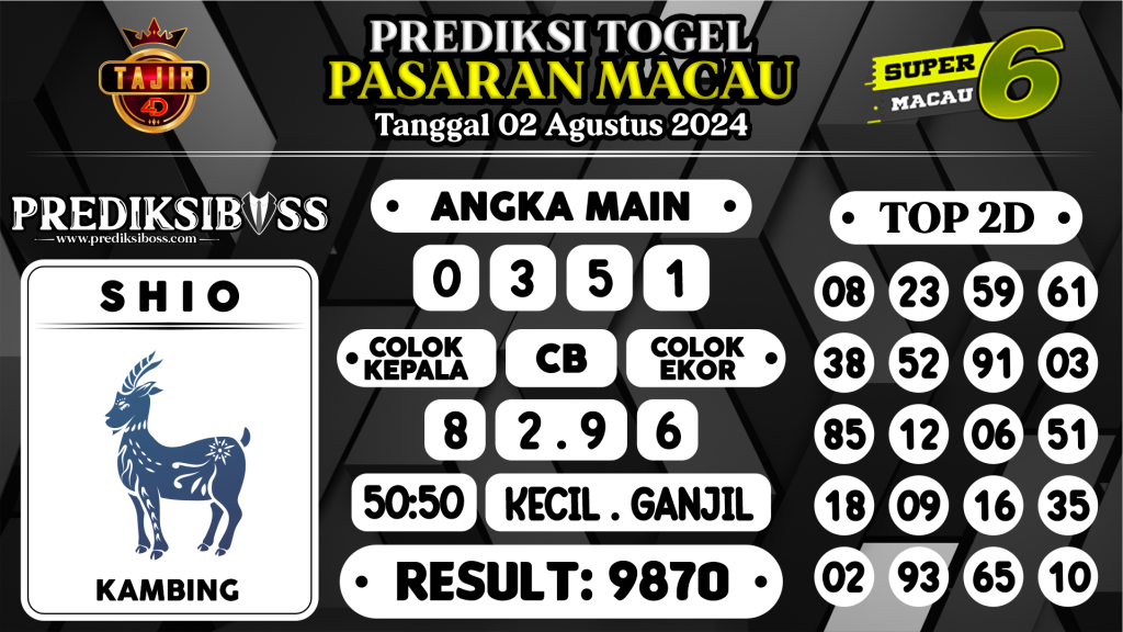 https://prediksibossjp.com/prediksi-boss-togel-macau-jumat-02-agustus-2024/