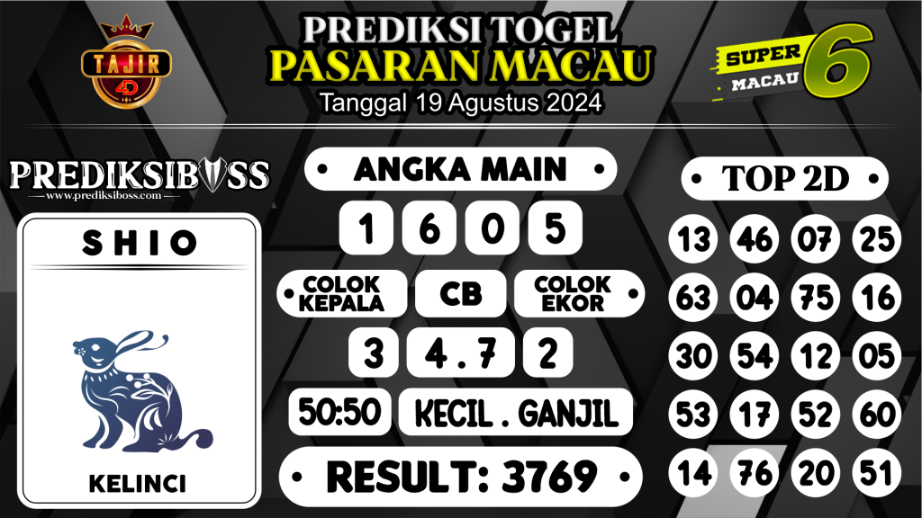 https://prediksibossjp.com/prediksi-boss-togel-macau-senin-19-agustus-2024/