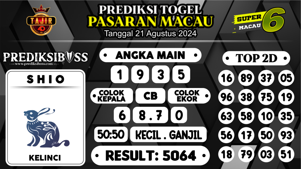 https://prediksibossjp.com/prediksi-boss-togel-macau-rabu-21-agustus-2024/