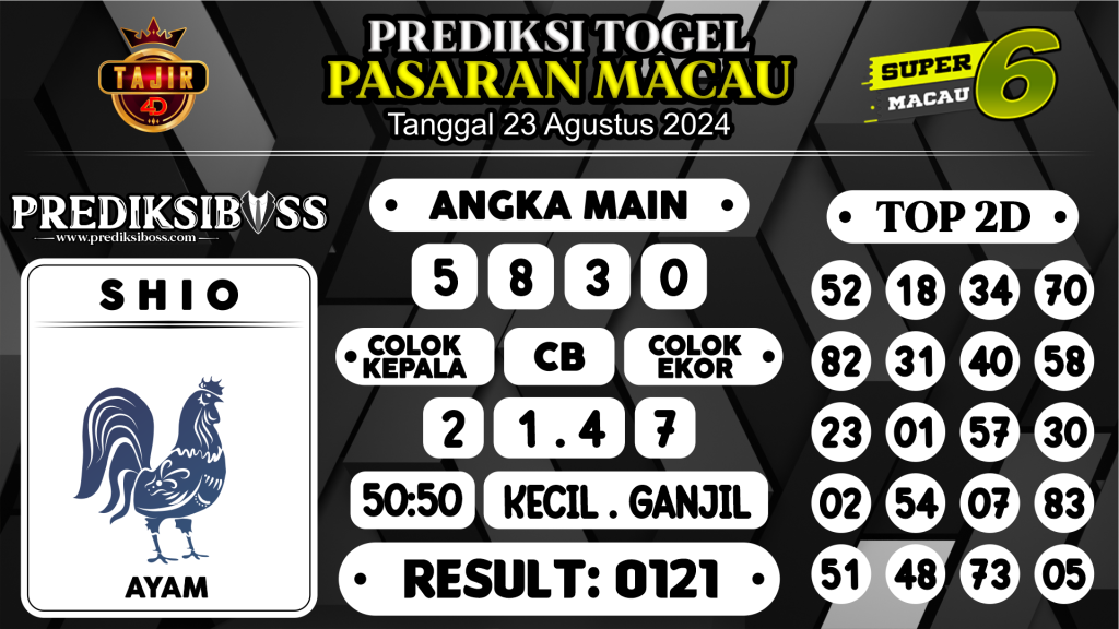 https://prediksibossjp.com/prediksi-boss-togel-macau-jumat-23-agustus-2024/