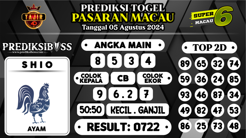 https://prediksibossjp.com/prediksi-boss-togel-macau-senin-05-agustus-2024/