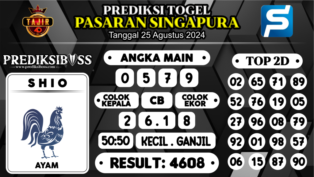 https://prediksibossjp.com/prediksi-boss-togel-sgp-minggu-25-agustus-2024/