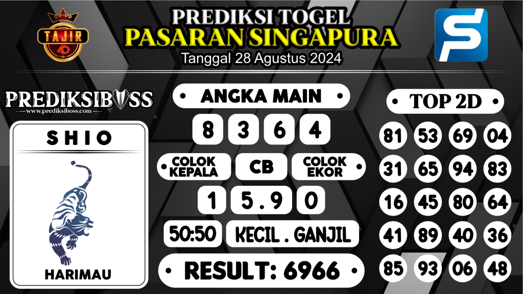 https://prediksibossjp.com/prediksi-boss-togel-sgp-rabu-28-agustus-2024/