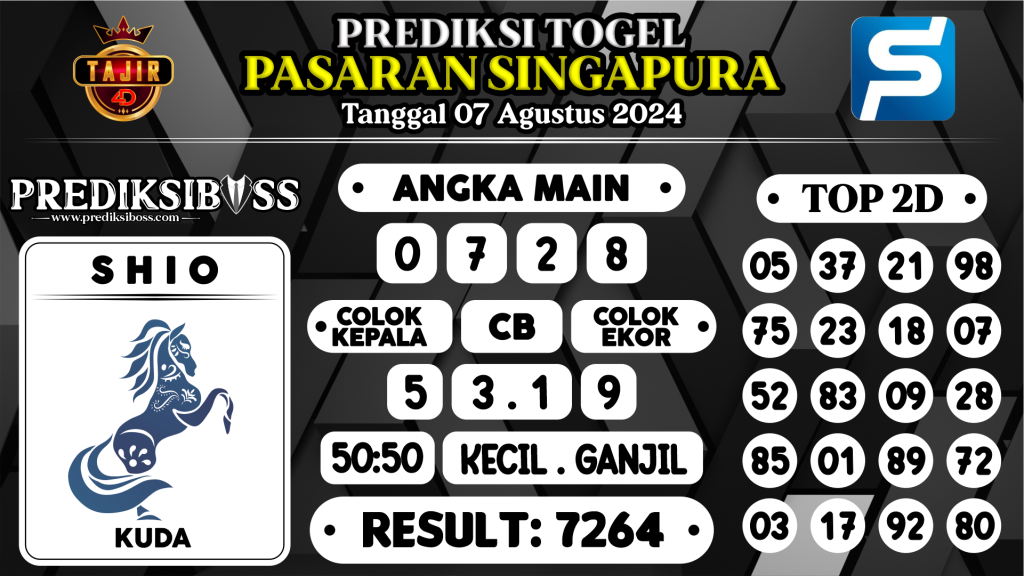 https://prediksibossjp.com/prediksi-boss-togel-sgp-rabu-07-agustus-2024/