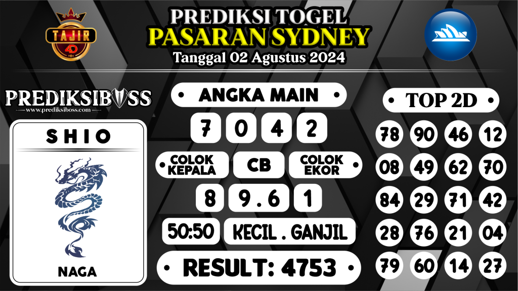 https://prediksibossjp.com/prediksi-boss-togel-sidney-jumat-02-agustus-2024/