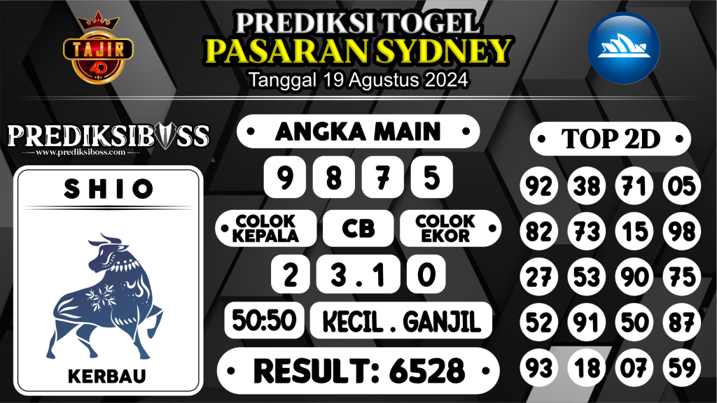 https://prediksibossjp.com/prediksi-boss-togel-sidney-senin-19-agustus-2024/