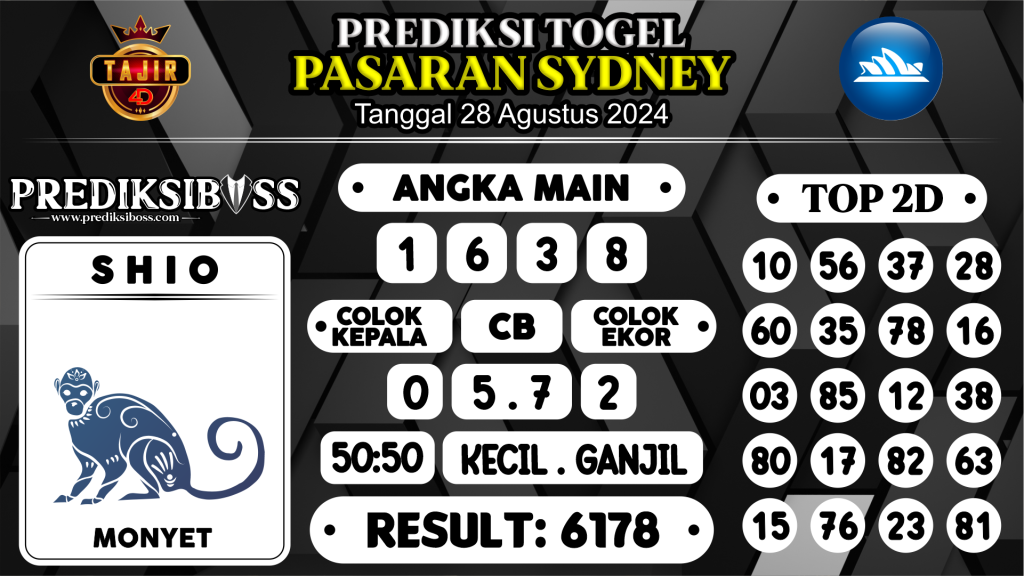 https://prediksibossjp.com/prediksi-boss-togel-sidney-rabu-28-agustus-2024/