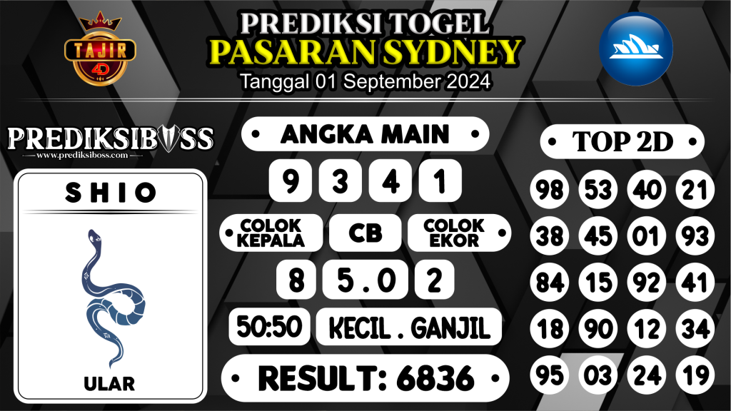 https://prediksibossjp.com/prediksi-boss-togel-sidney-minggu-01-september-2024/