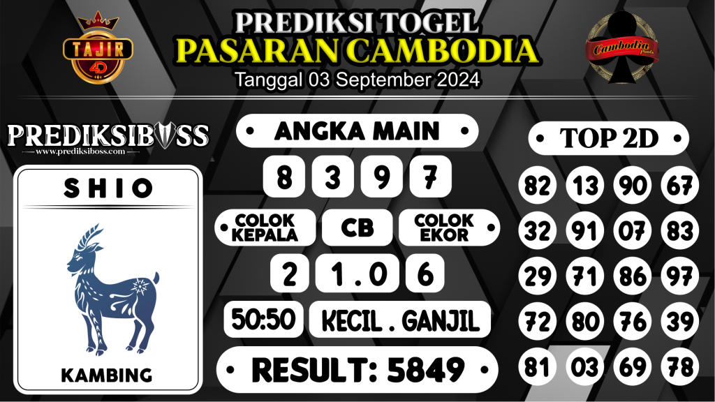 https://prediksibossjp.com/prediksi-boss-togel-cambodia-selasa-03-september-2024/