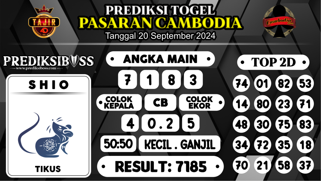 https://prediksibossjp.com/prediksi-boss-togel-cambodia-jumat-20-september-2024/