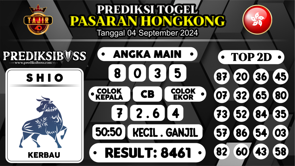 https://prediksibossjp.com/prediksi-boss-togel-hongkong-rabu-04-september-2024/