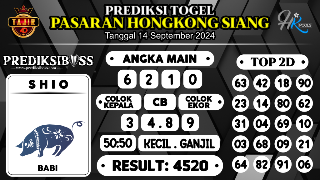 https://prediksibossjp.com/prediksi-boss-togel-hk-siang-sabtu-14-september-2024/