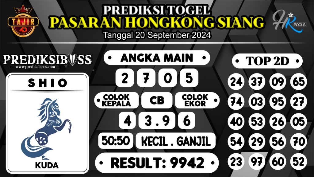 https://prediksibossjp.com/prediksi-boss-togel-hk-siang-jumat-20-september-2024/